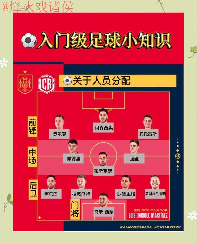 2026世界杯买球攻略详解