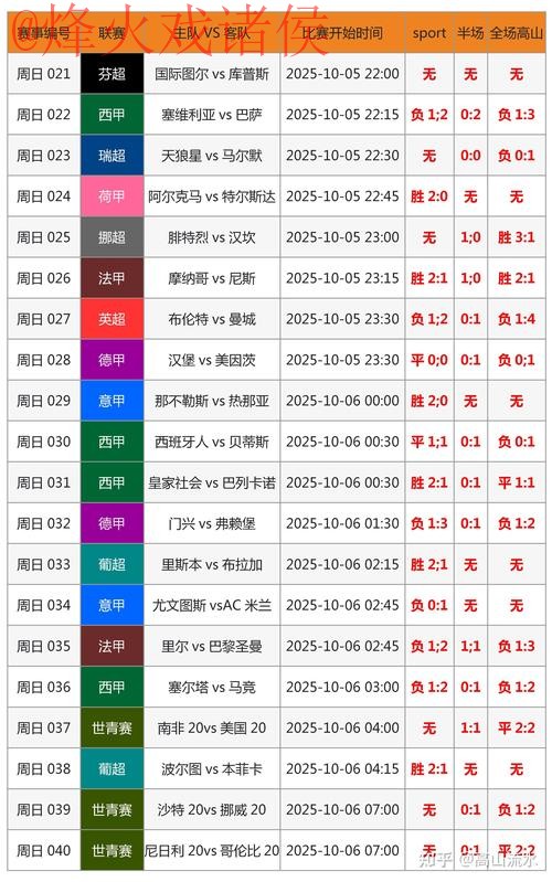 如何注册世界杯官方比分平台 如何注册世界杯官方比分平台